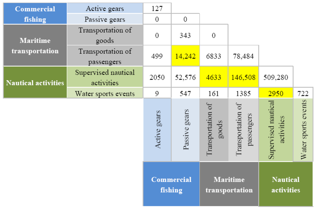 Ijgi 03 00391 g006 1024