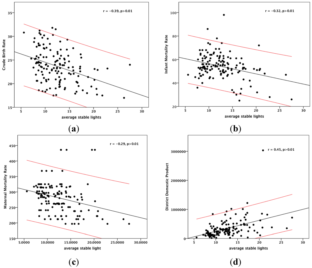 Ijgi 03 00693 g003 1024