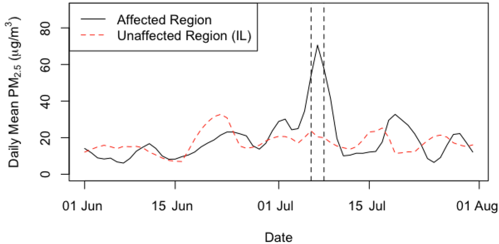 Ijgi 03 00713 g002 1024