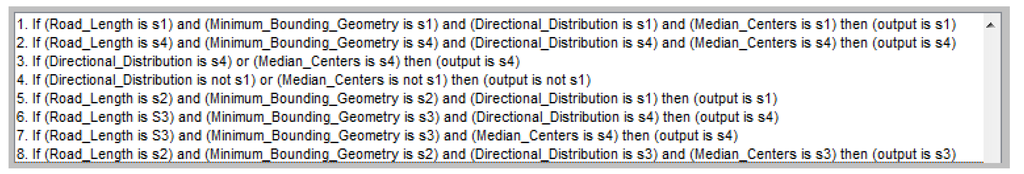Ijgi 03 00750 g010 1024