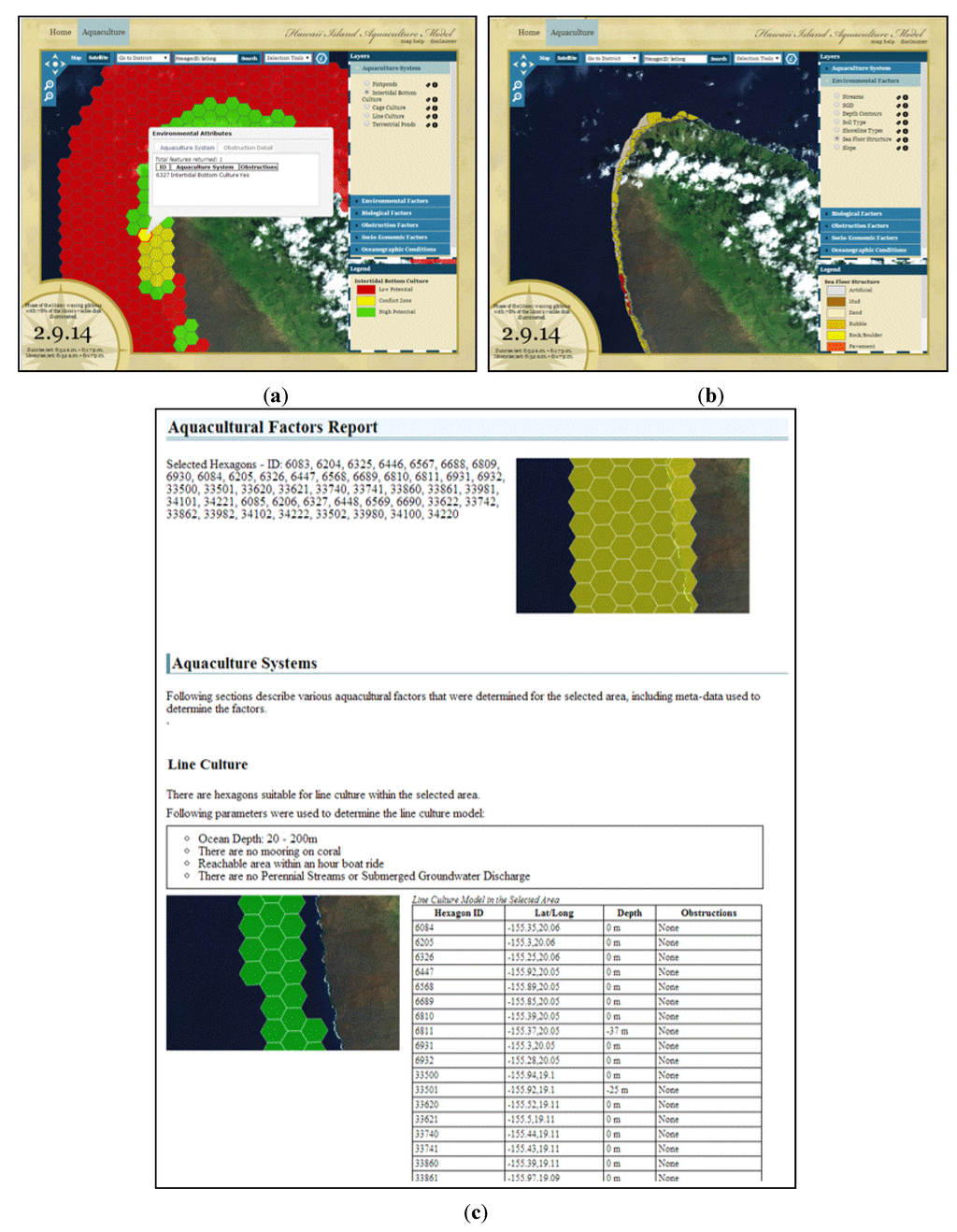 Ijgi 03 00800 g003 1024