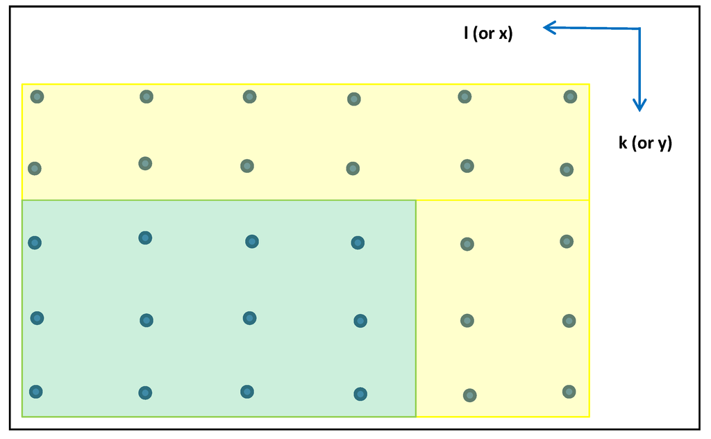 Ijgi 03 00817 g003 1024