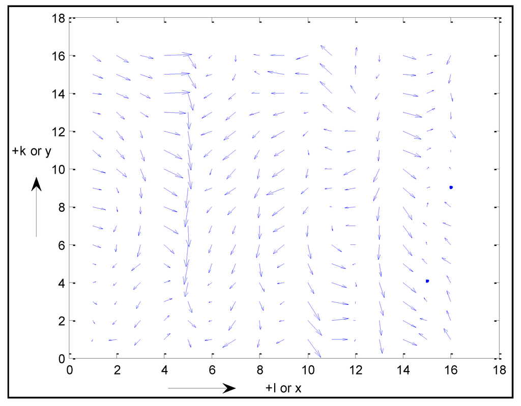 Ijgi 03 00817 g014 1024