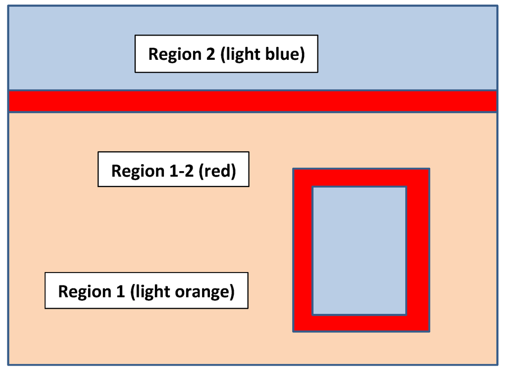 Ijgi 03 00817 g016 1024