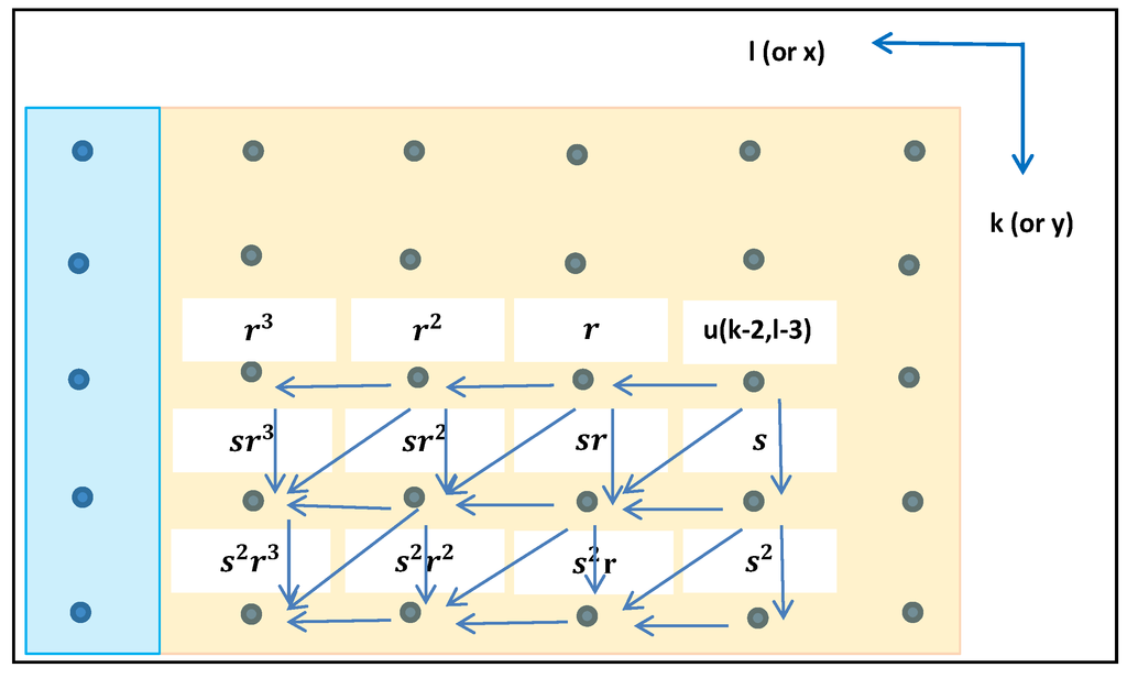 Ijgi 03 00817 g022 1024
