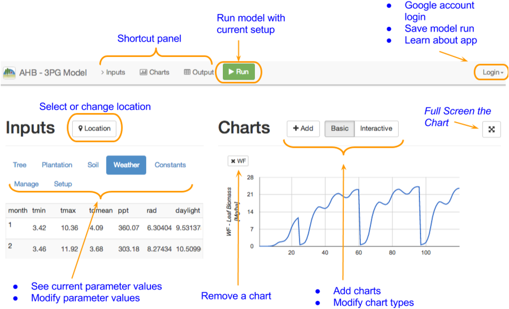Ijgi 03 00929 g002 1024