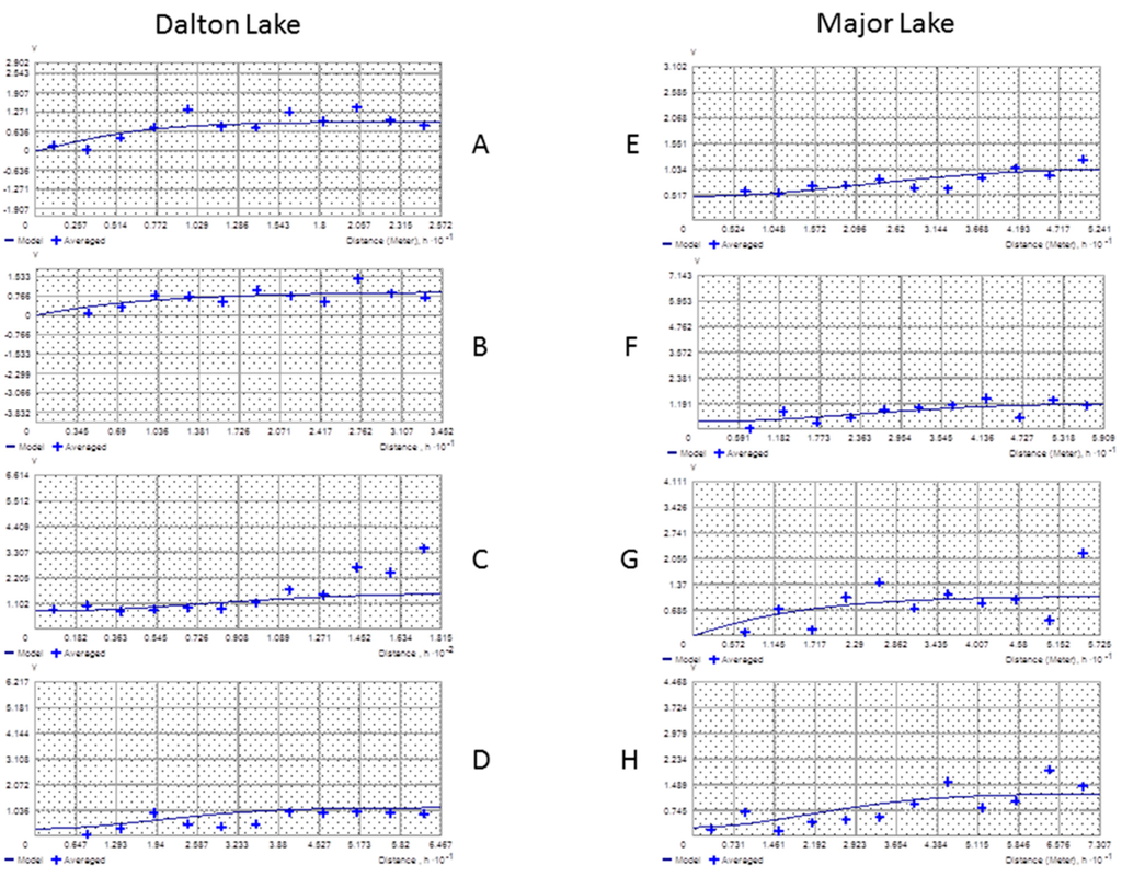 Ijgi 03 01317 g001 1024