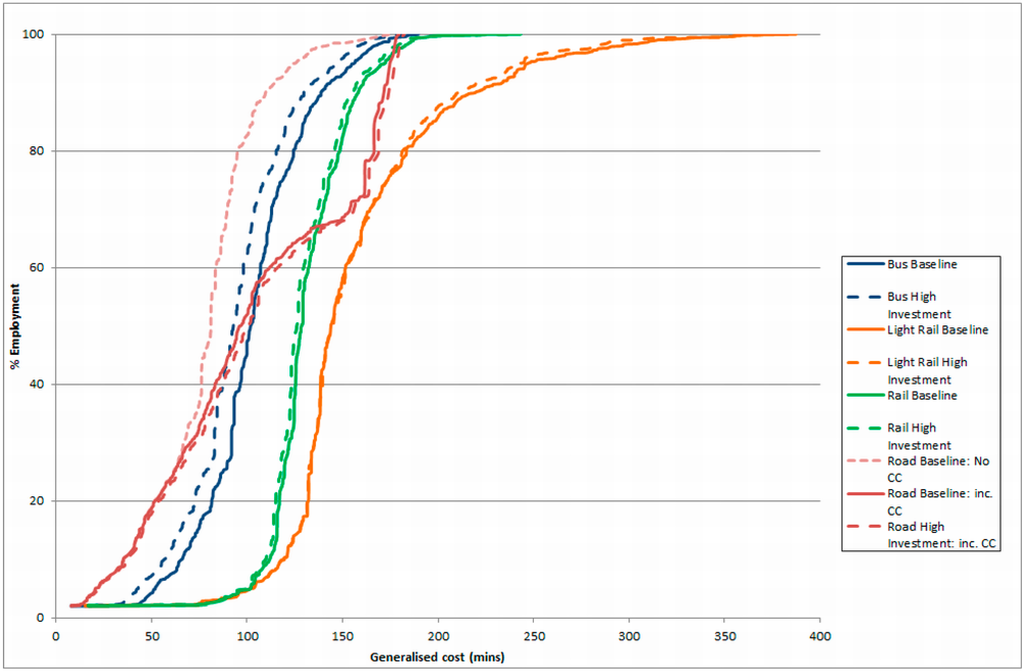 Ijgi 04 00124 g009 1024