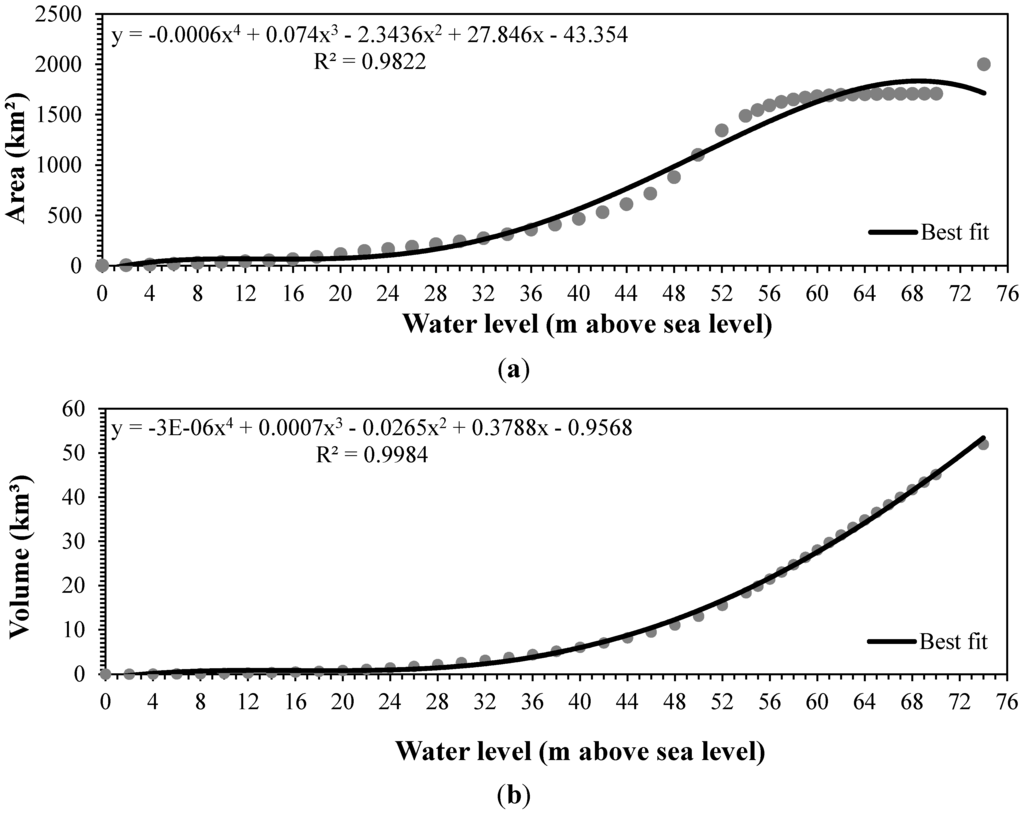 Ijgi 04 00220 g007 1024