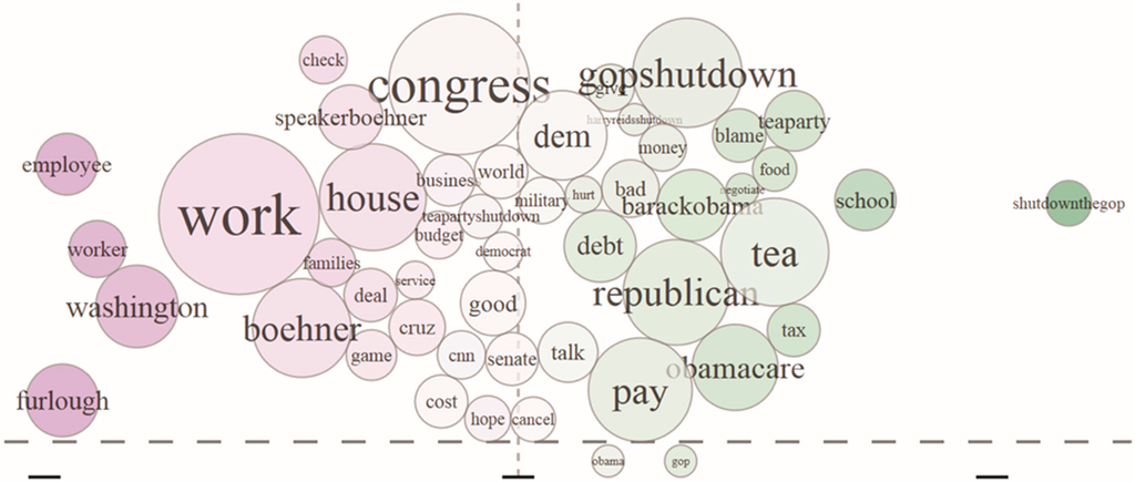 Ijgi 04 00337 g008 1024