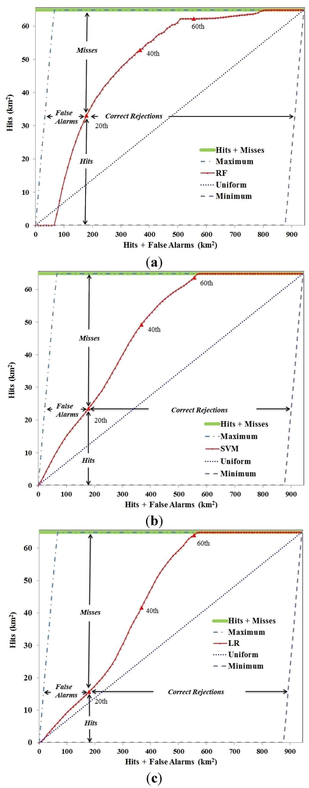 Ijgi 04 00447 g006 1024