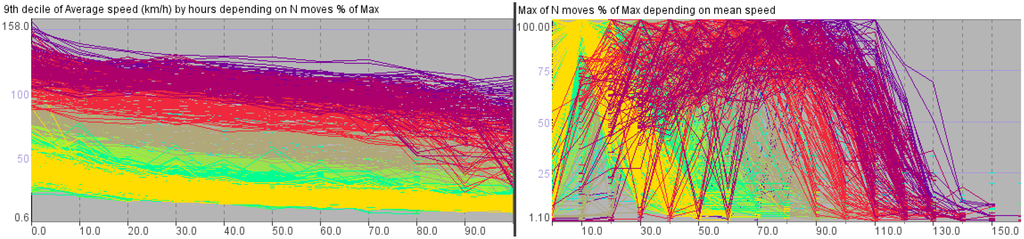 Ijgi 04 00591 g002 1024