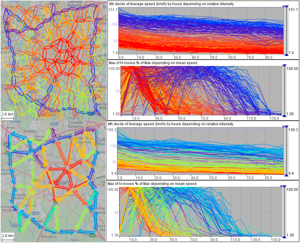 Ijgi 04 00591 g004 1024