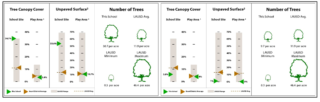 Ijgi 04 00607 g003 1024