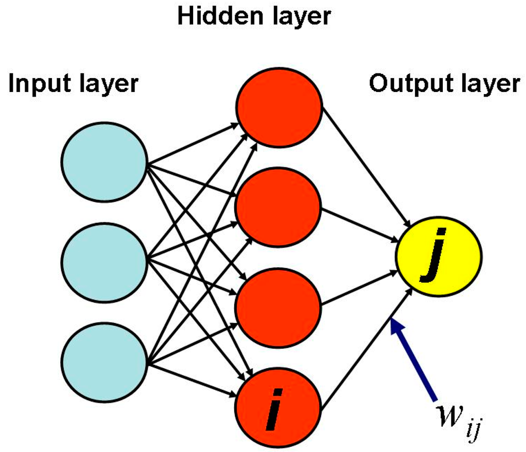 Ijgi 04 00677 g004 1024