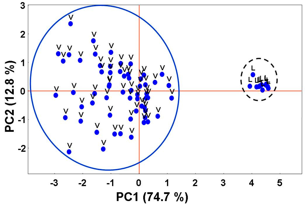 Ijgi 04 00677 g008 1024