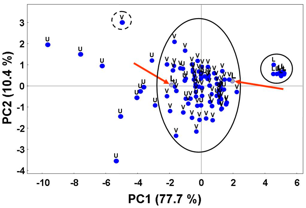 Ijgi 04 00677 g011 1024