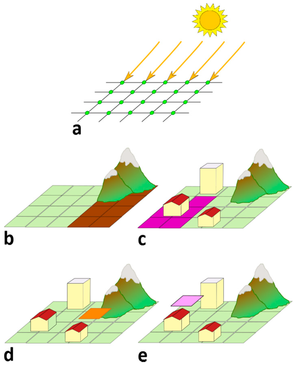 Ijgi 04 00711 g003 1024