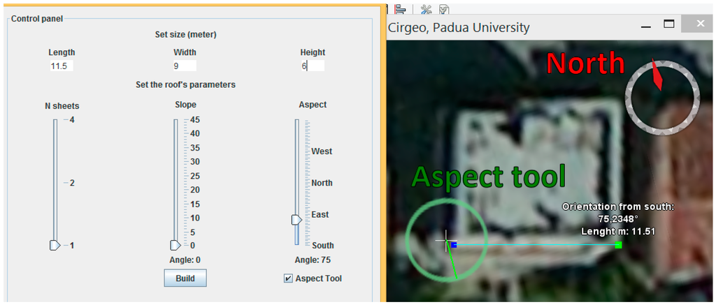 Ijgi 04 00711 g005 1024