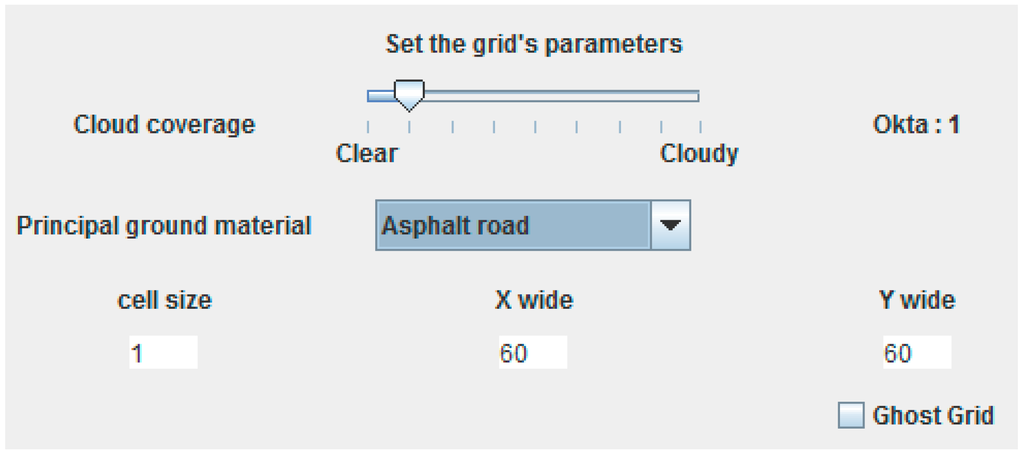 Ijgi 04 00711 g006 1024