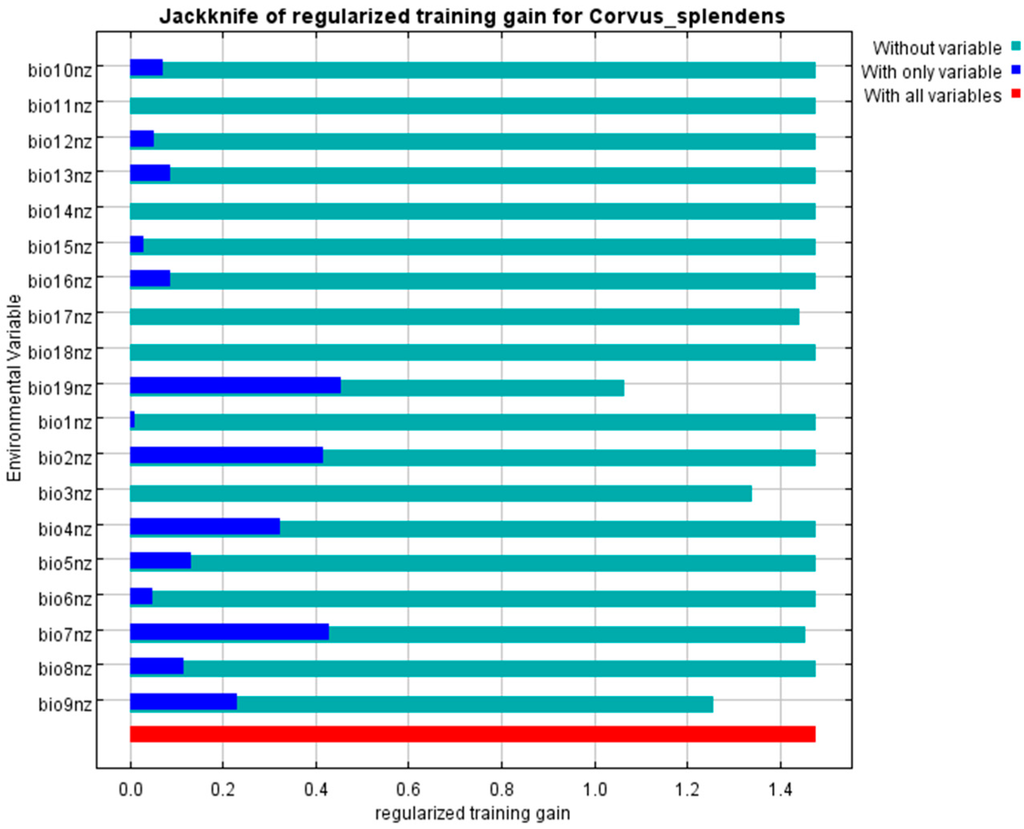 Ijgi 04 00725 g002 1024