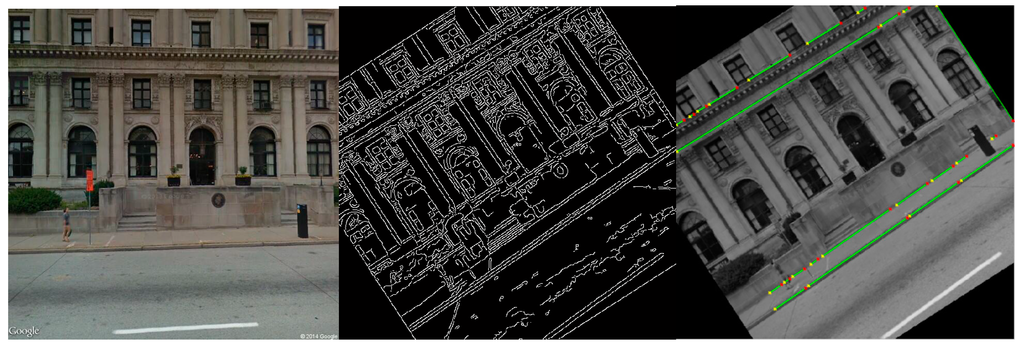 Ijgi 04 00741 g005 1024