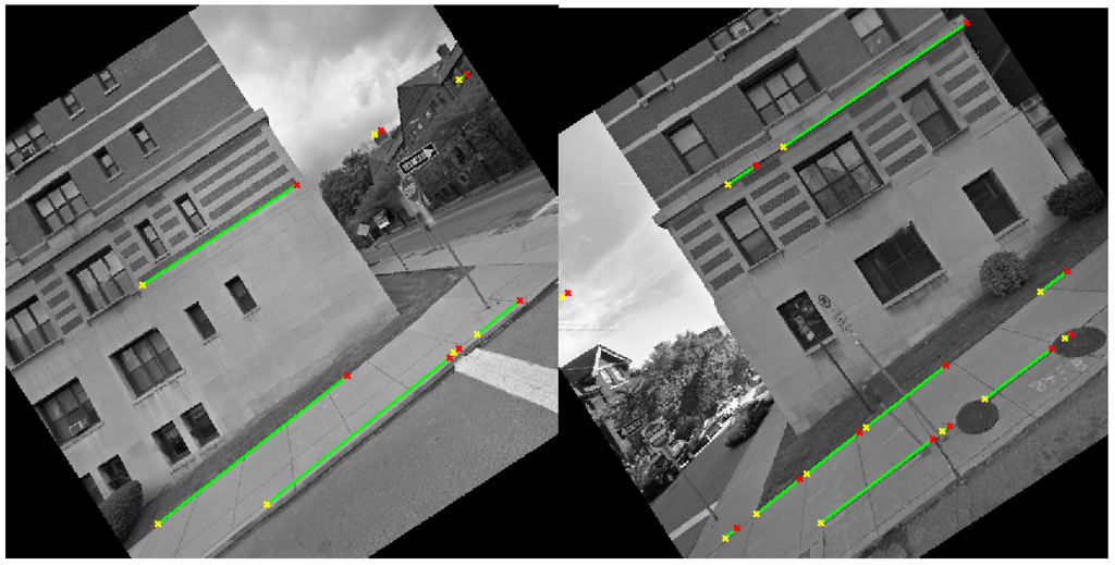 Ijgi 04 00741 g006 1024