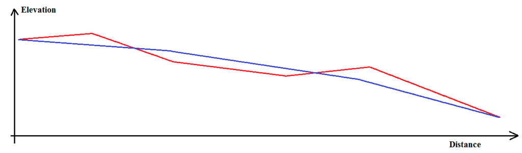 Ijgi 04 00741 g008 1024