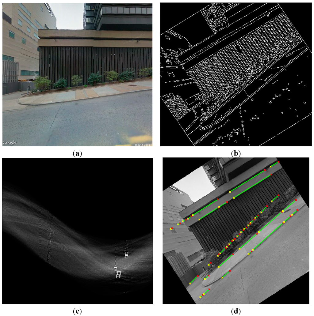 Ijgi 04 00741 g009 1024