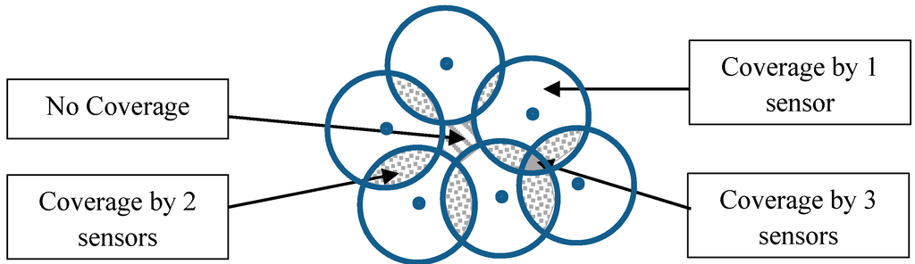 Ijgi 04 00754 g001 1024