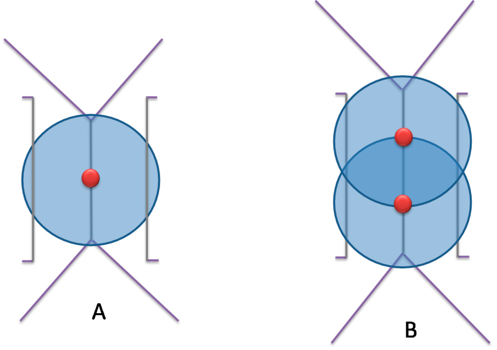 Ijgi 04 00754 g009 1024