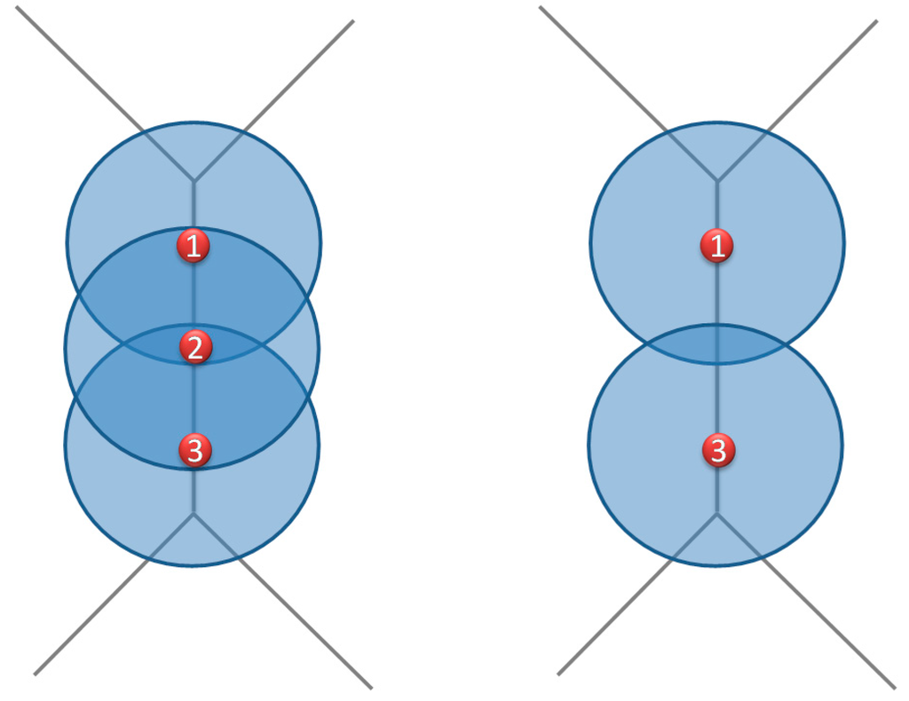 Ijgi 04 00754 g010 1024