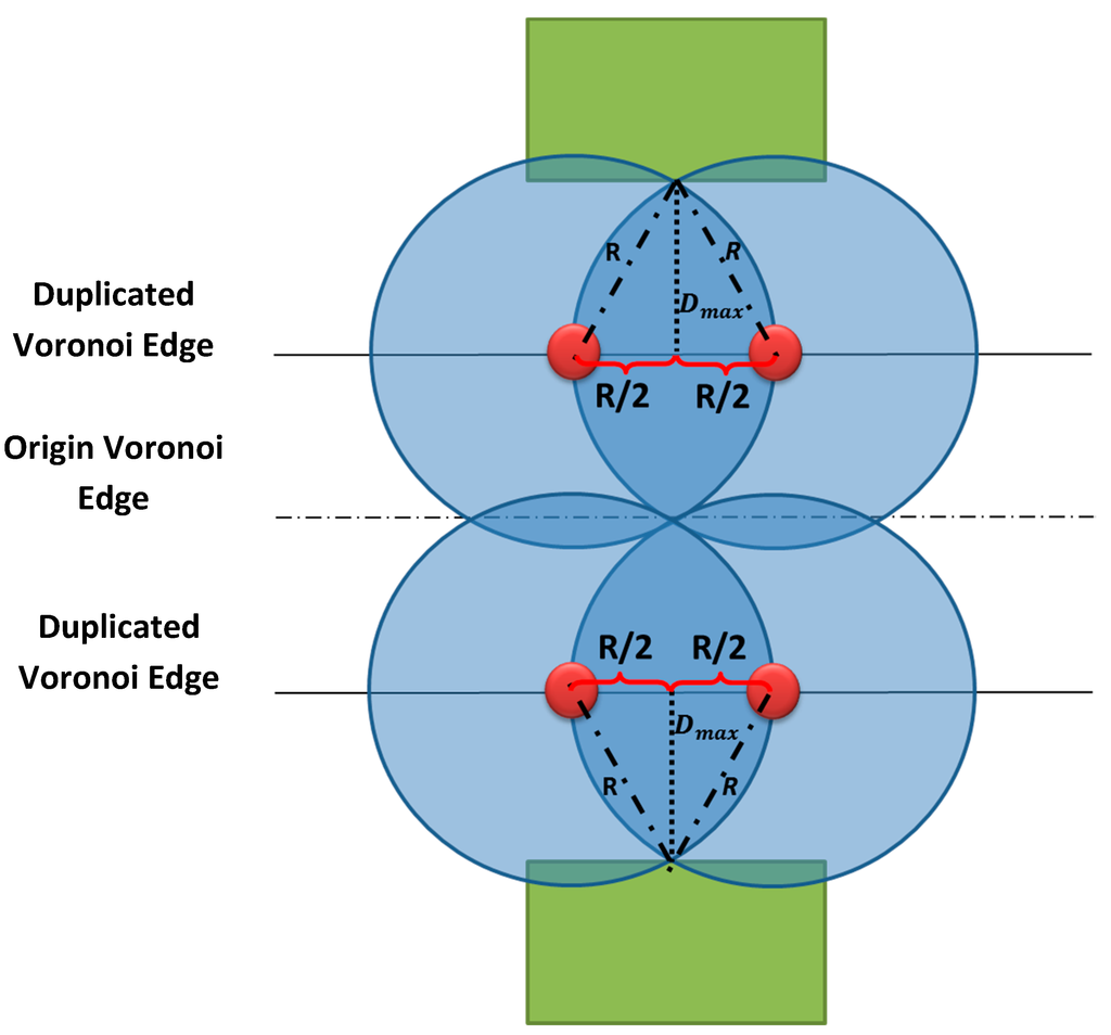 Ijgi 04 00754 g012 1024