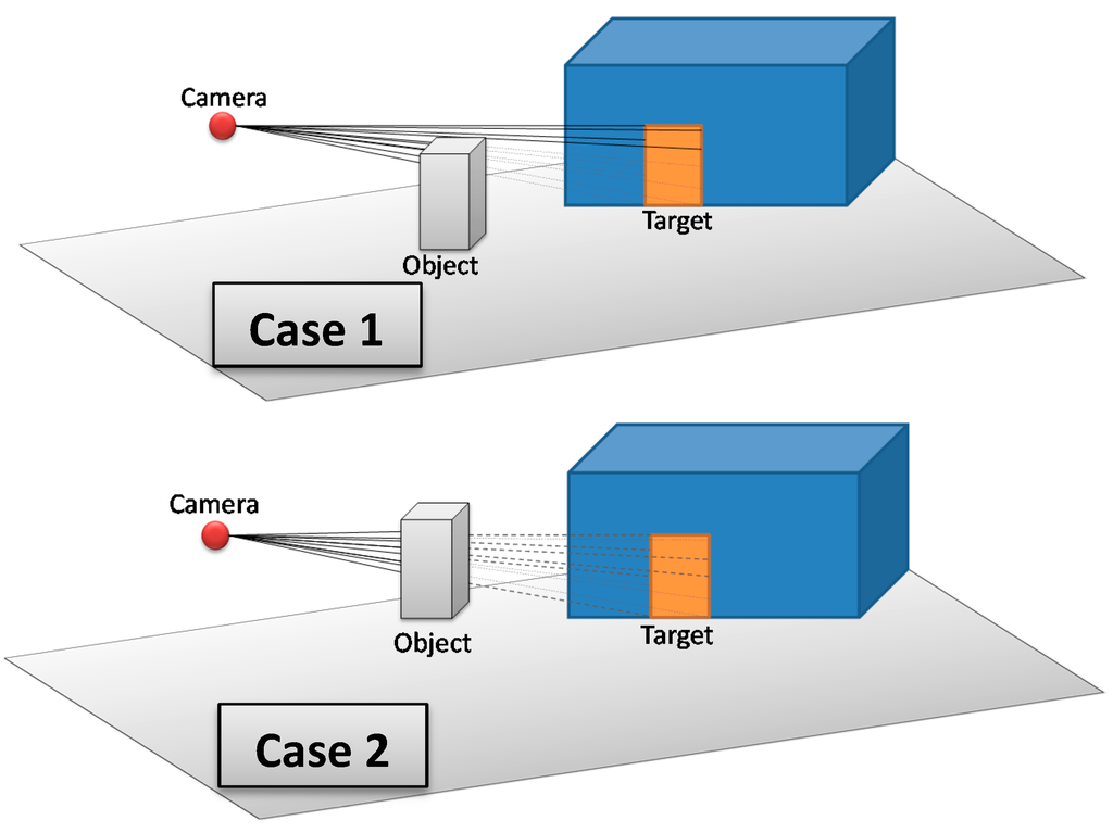 Ijgi 04 00754 g015a 1024