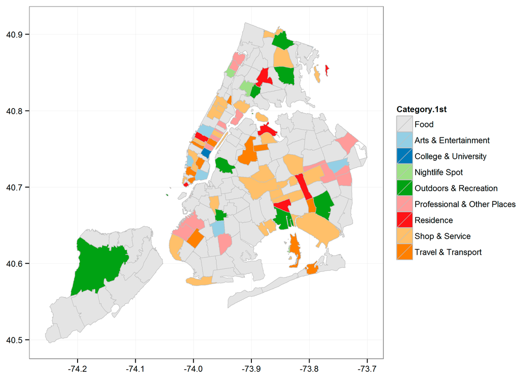 Ijgi 04 00799 g003 1024