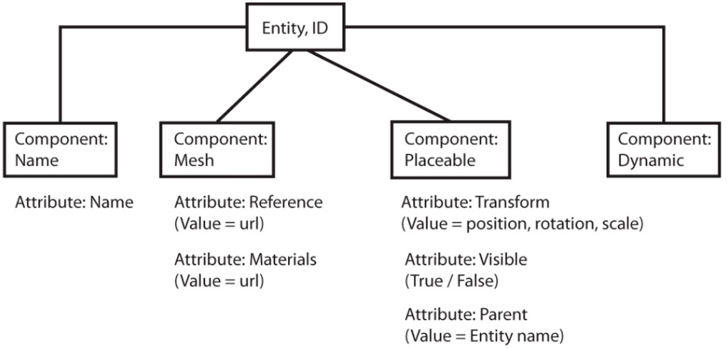 Ijgi 04 00837 g001 1024