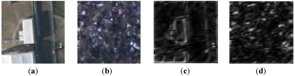 Ijgi 04 00974 g002 1024