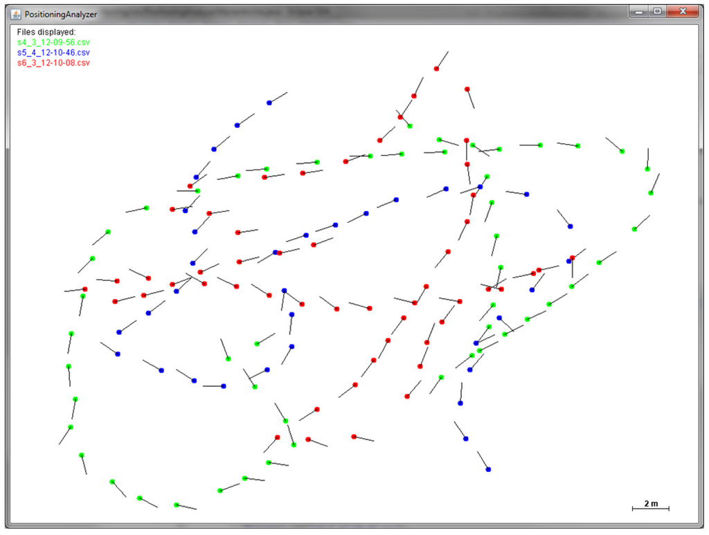 Ijgi 04 00974 g003 1024