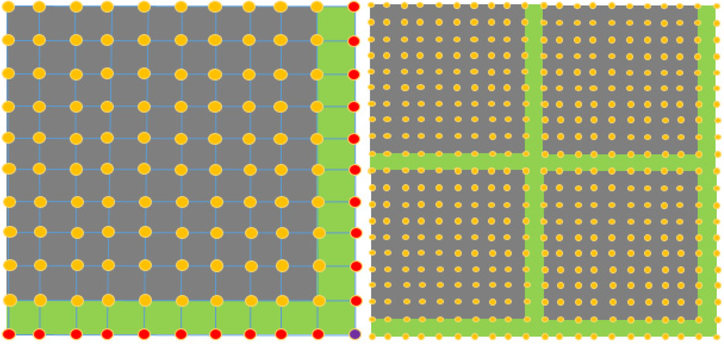 Ijgi 04 01033 g006 1024