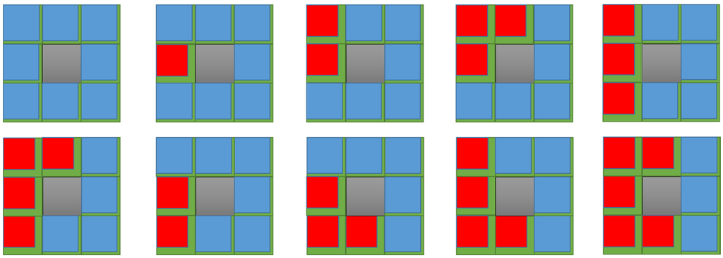 Ijgi 04 01033 g008 1024