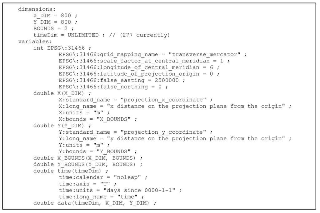 Ijgi 04 01076 g007 1024