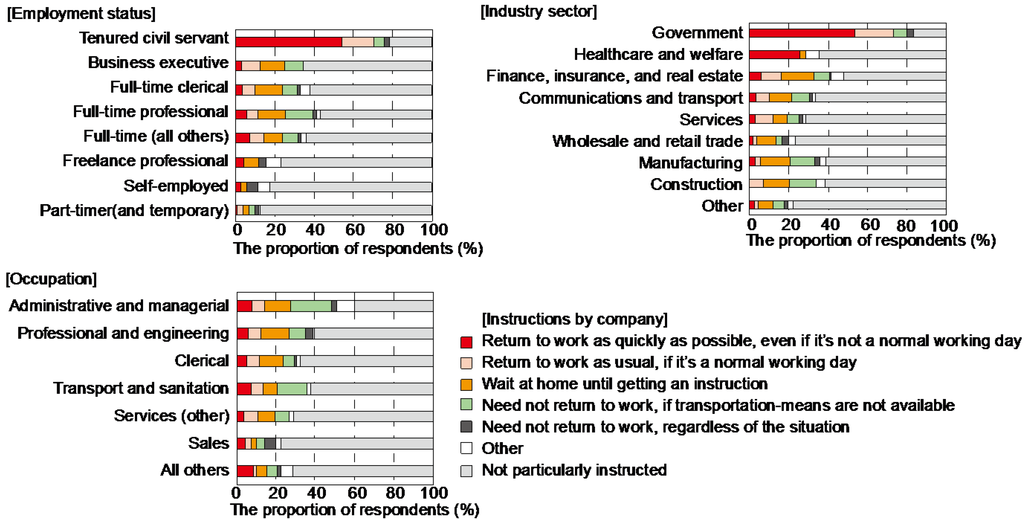 Ijgi 04 01097 g002 1024