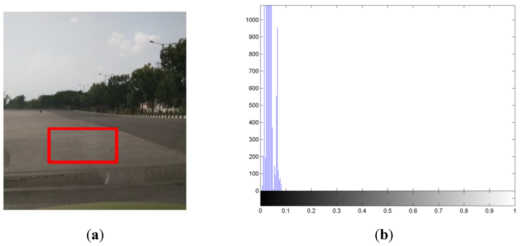 Ijgi 04 01225 g010 1024