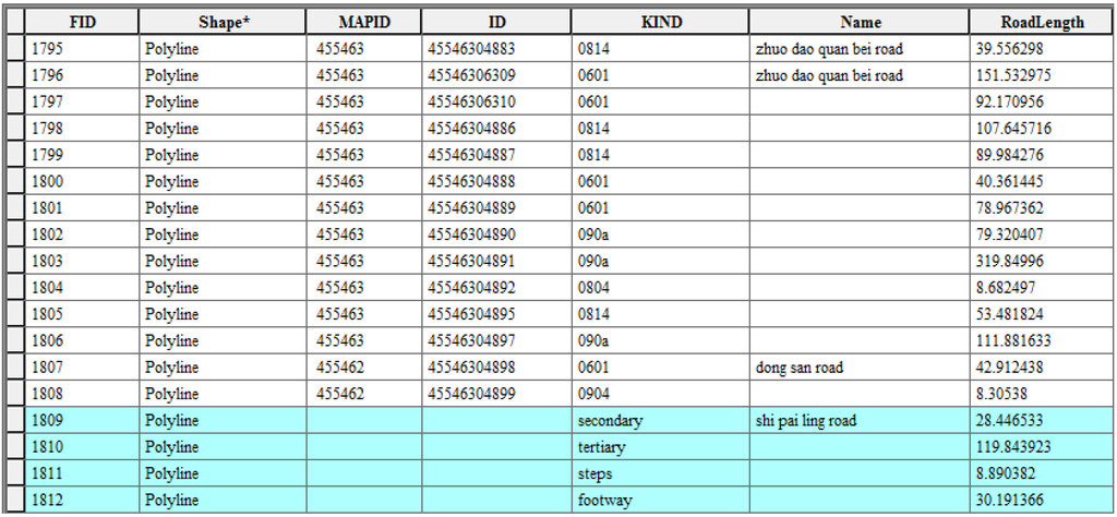 Ijgi 04 01246 g012 1024