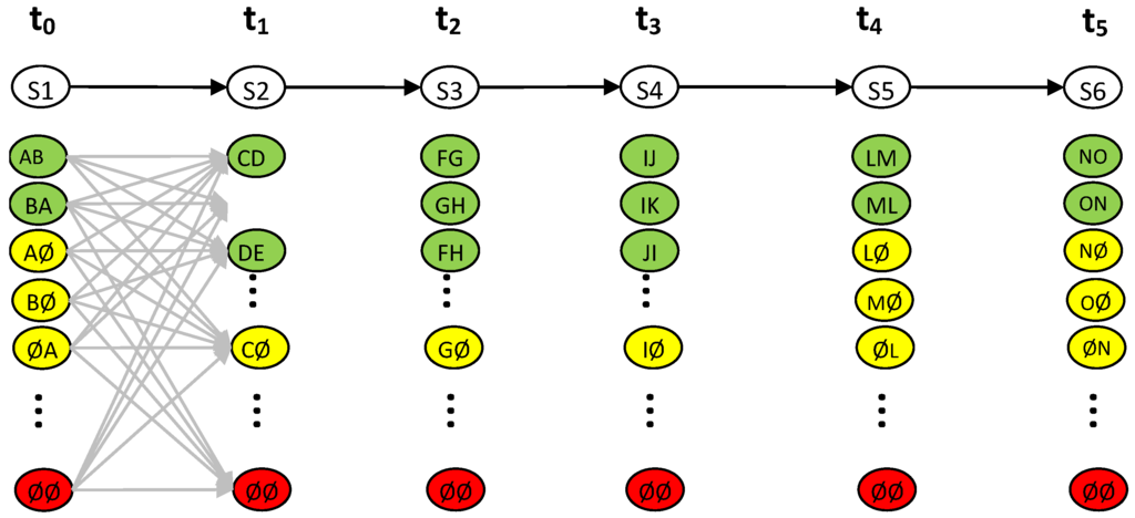 Ijgi 04 01317 g004 1024