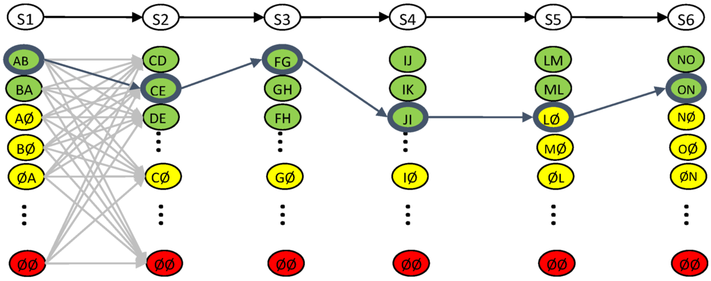 Ijgi 04 01317 g005 1024