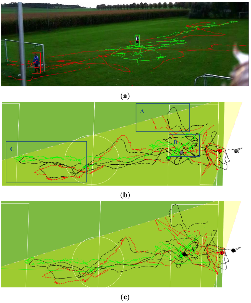 Ijgi 04 01317 g009 1024