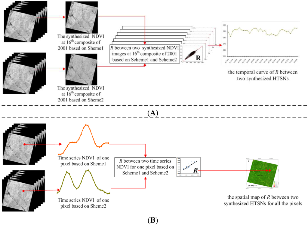 Ijgi 04 01423 g004 1024