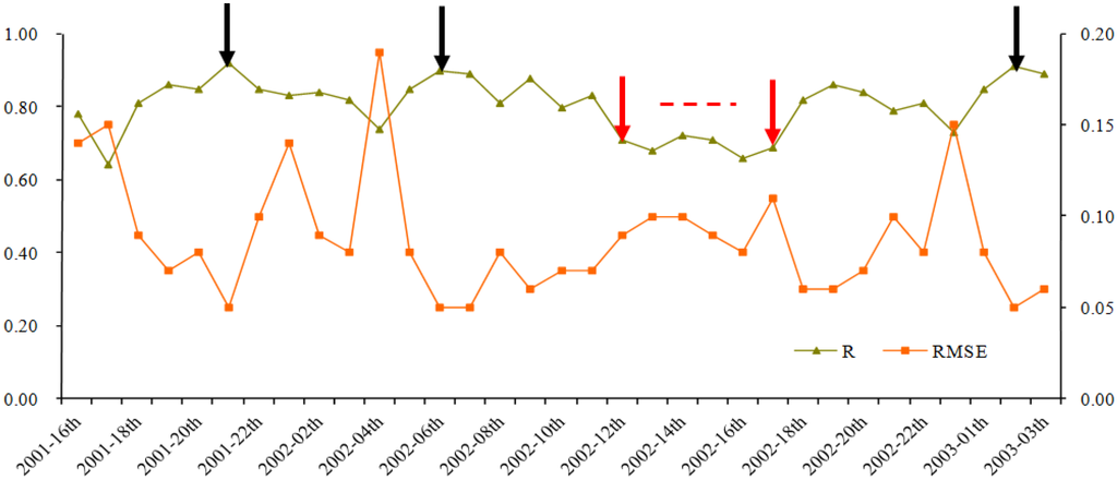 Ijgi 04 01423 g006 1024