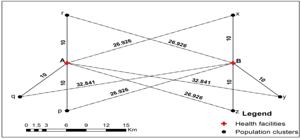 Ijgi 04 01584 g002 1024